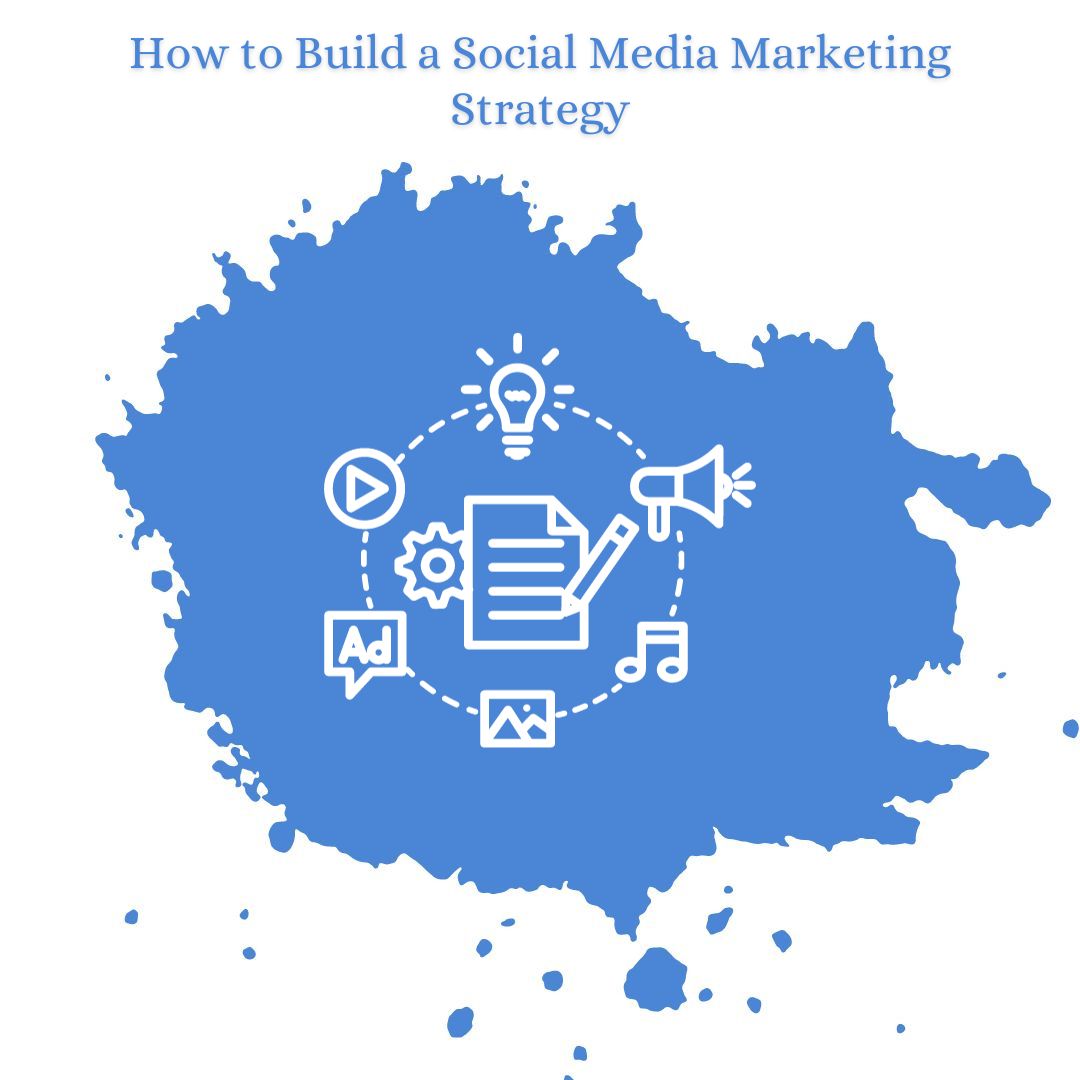 How to Build a Social Media Marketing Strategy | Social Media Marketing Strategy